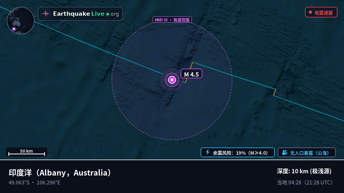 印度洋 (Australia)