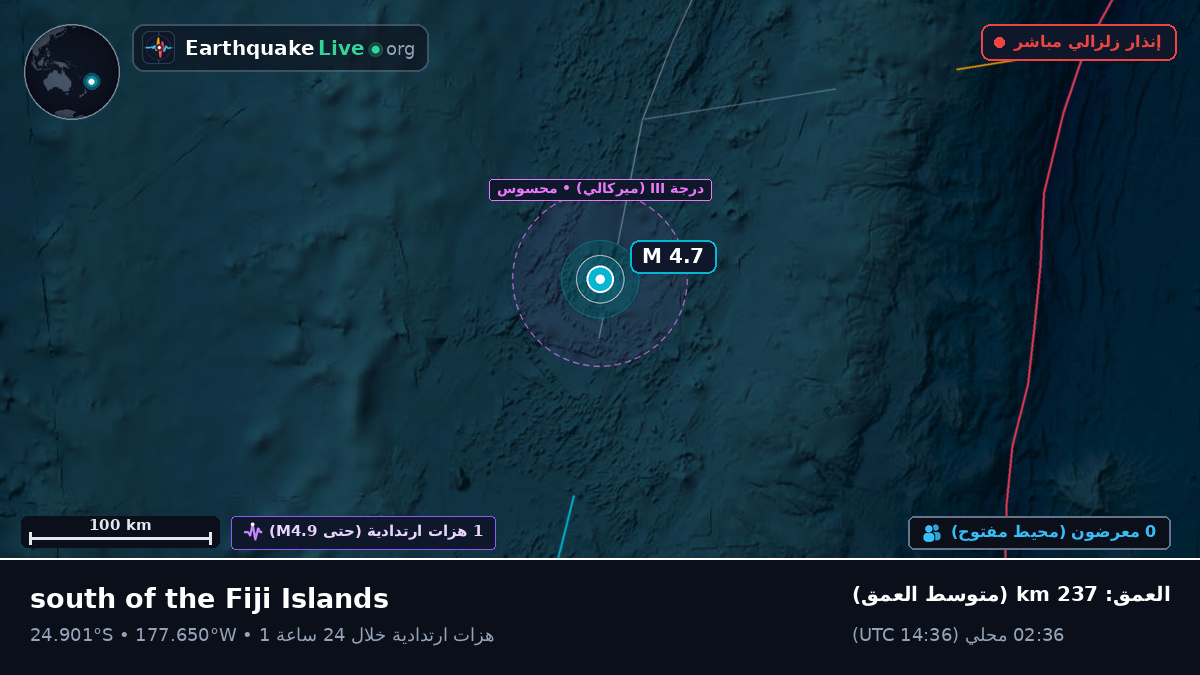 جنوب المحيط الهادئ (Kermadec Islands)