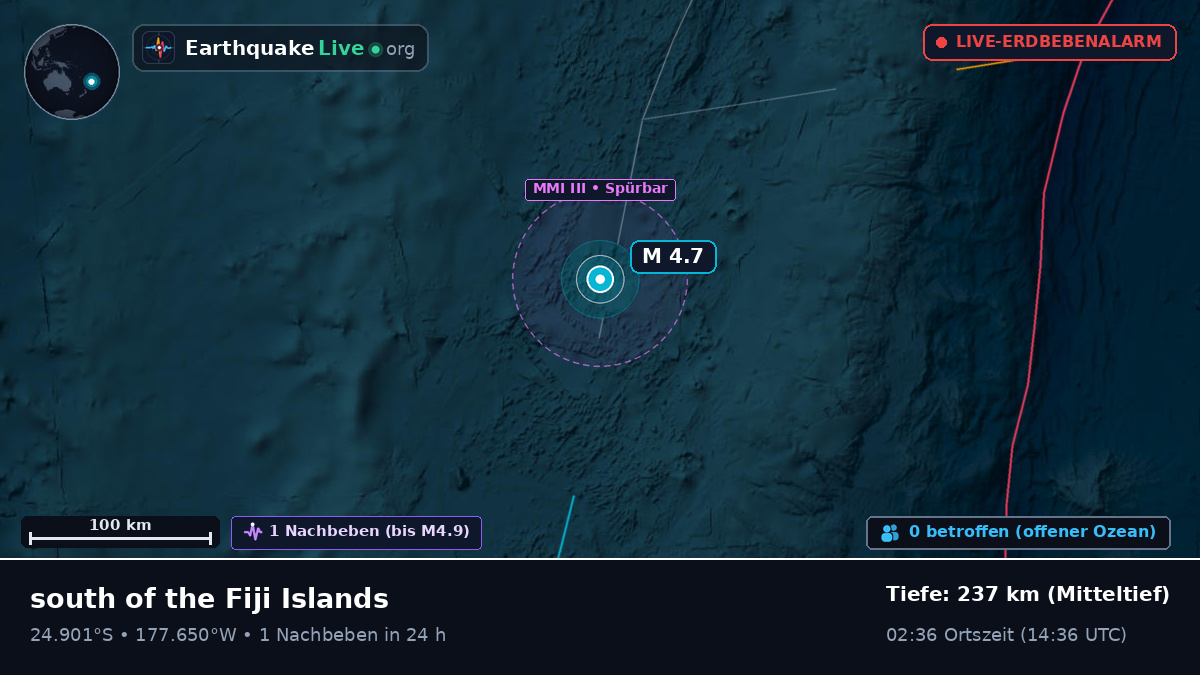 Südpazifik (Kermadec Islands)