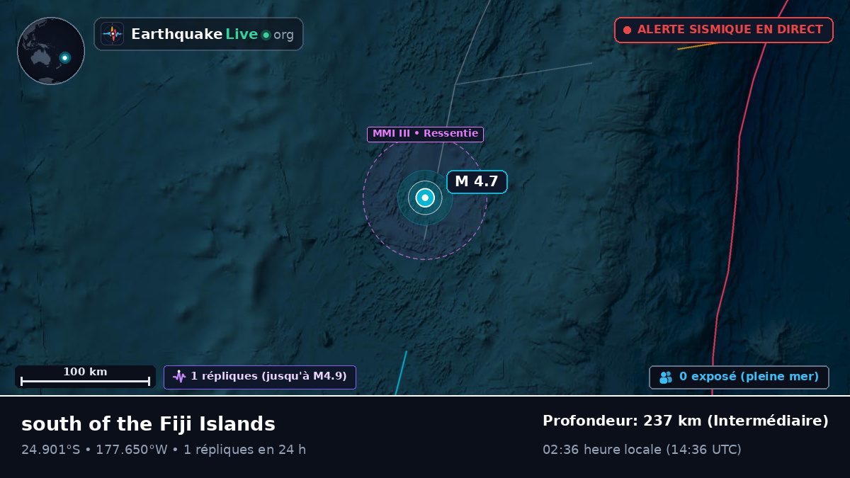 Océan Pacifique Sud (Kermadec Islands)