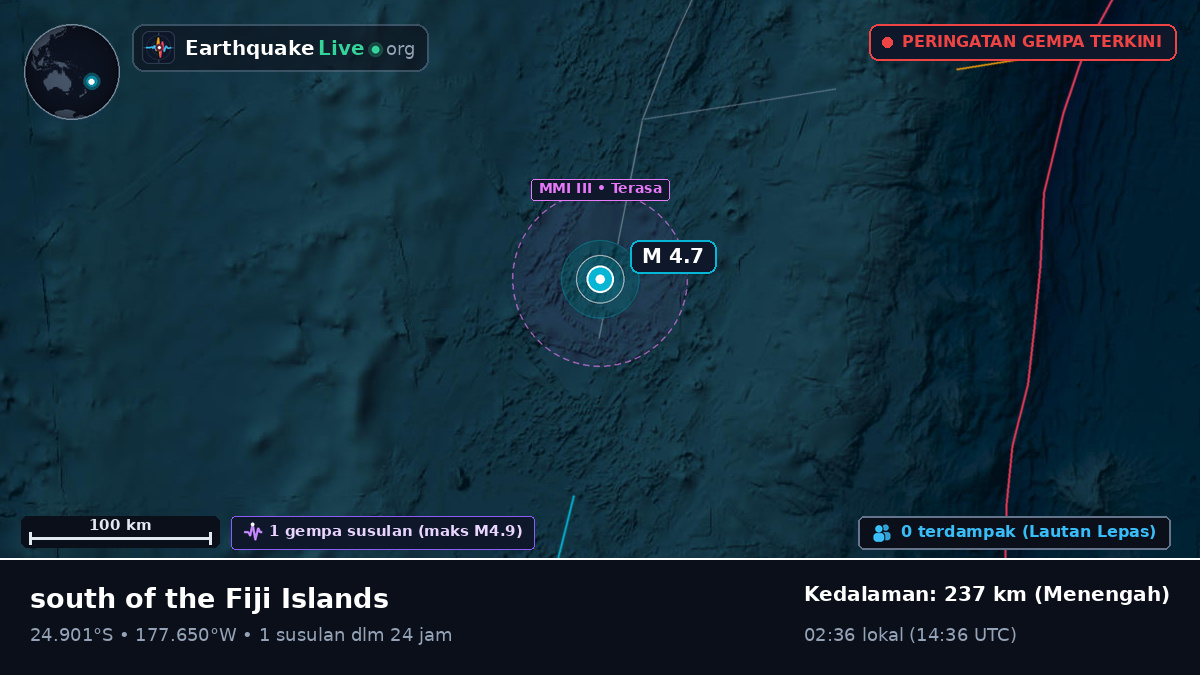 Samudra Pasifik Selatan (Kermadec Islands)