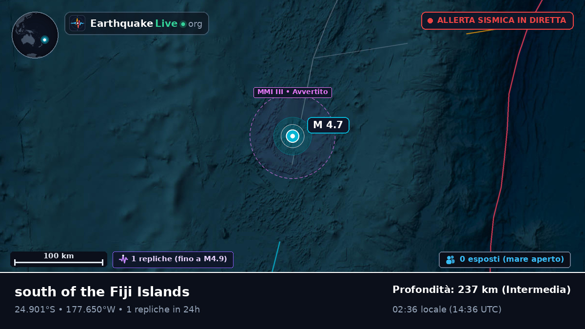 Oceano Pacifico meridionale (Kermadec Islands)