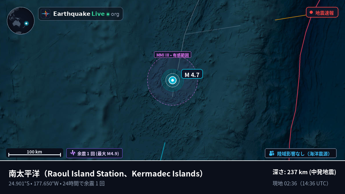 南太平洋 (Kermadec Islands)