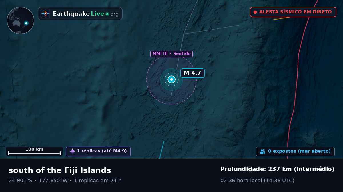 Oceano Pacífico Sul (Kermadec Islands)