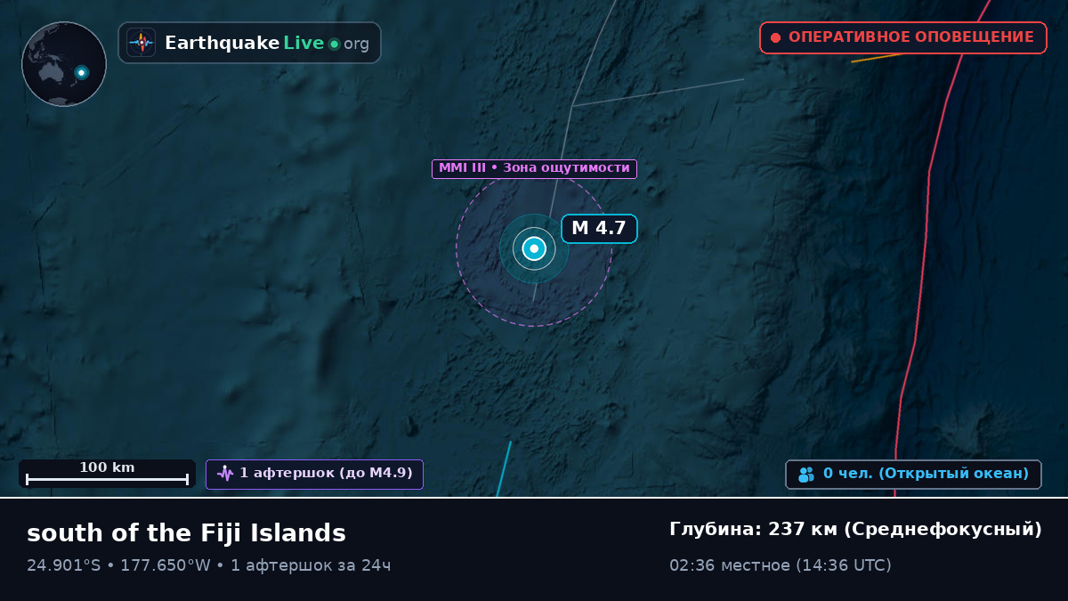 Южная часть Тихого океана (Kermadec Islands)