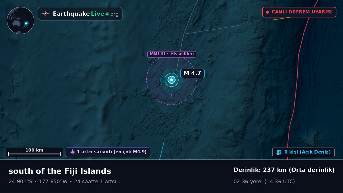 Güney Pasifik Okyanusu (Kermadec Islands)