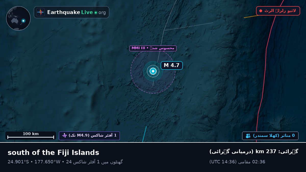 جنوبی بحر الکاہل (Kermadec Islands)
