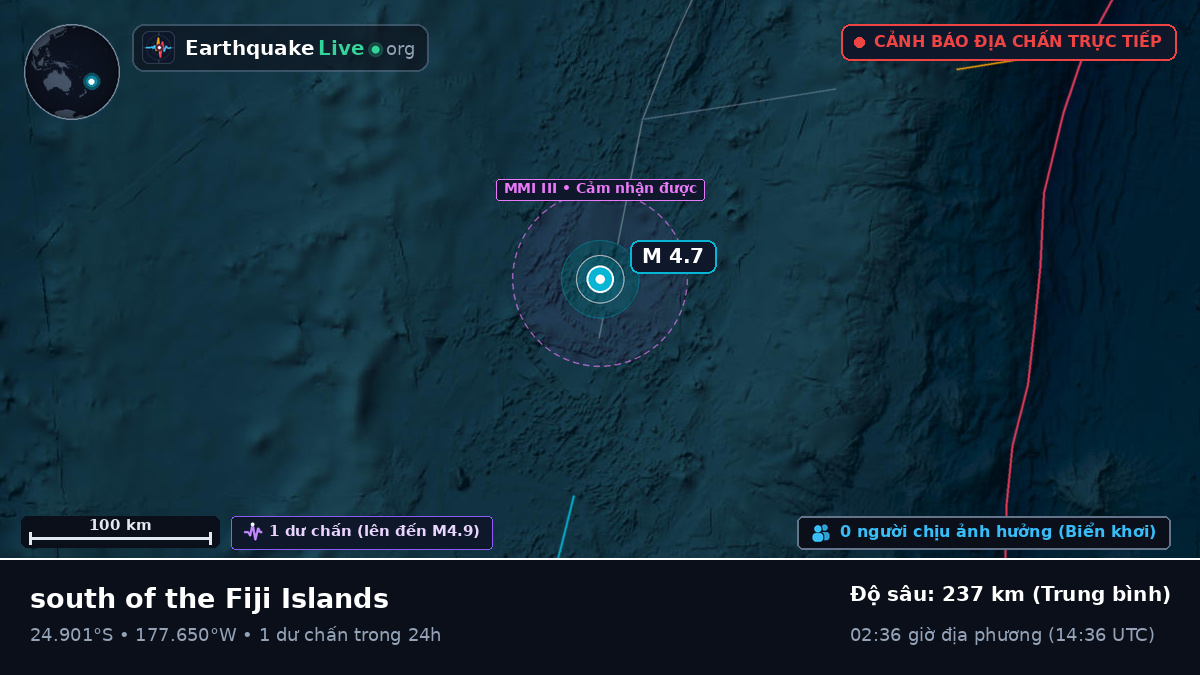Nam Thái Bình Dương (Kermadec Islands)