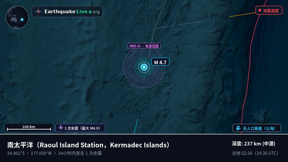 南太平洋 (Kermadec Islands)