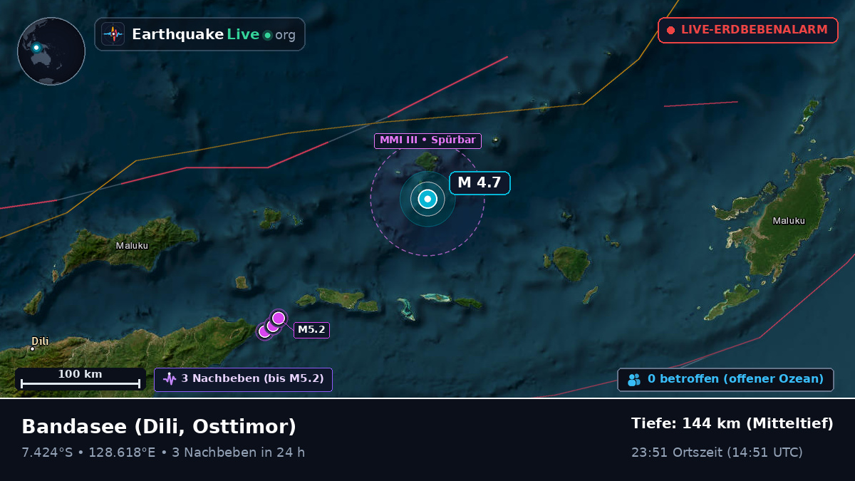 Bandasee (Osttimor)