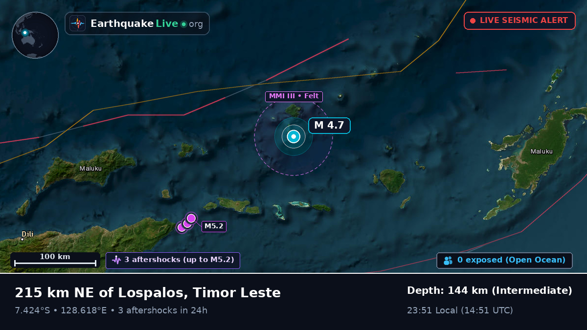 Banda Sea (East Timor)