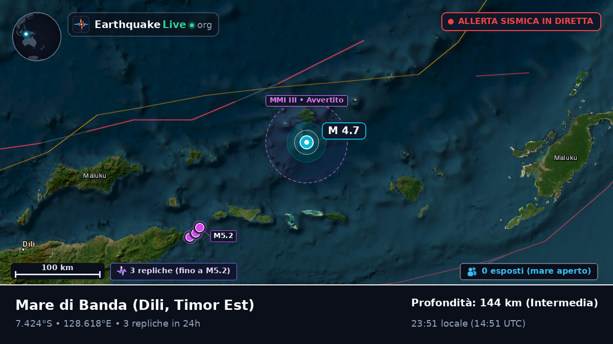 Mare di Banda (Timor Est)