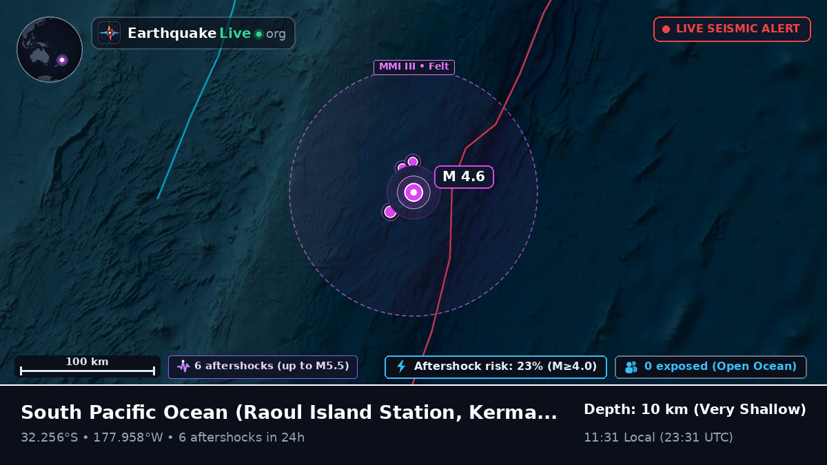 South Pacific Ocean (Kermadec Islands)