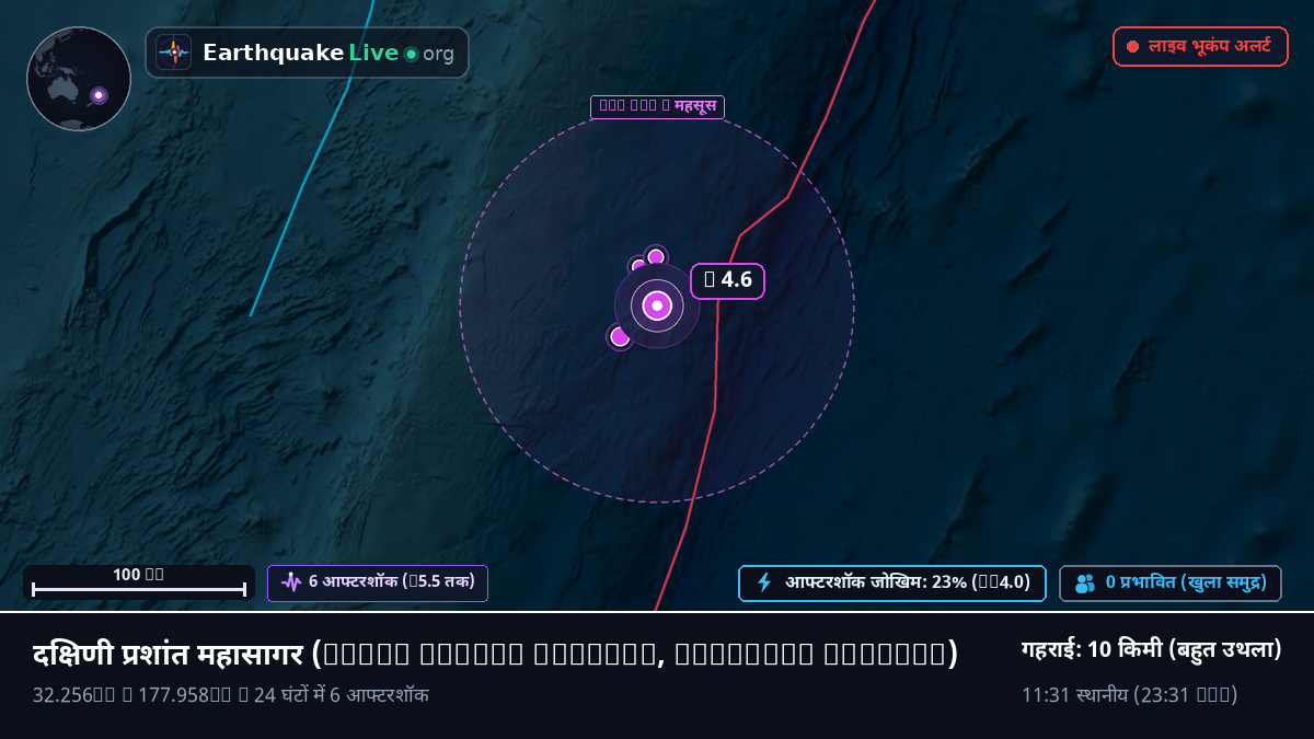 दक्षिणी प्रशांत महासागर (Kermadec Islands)