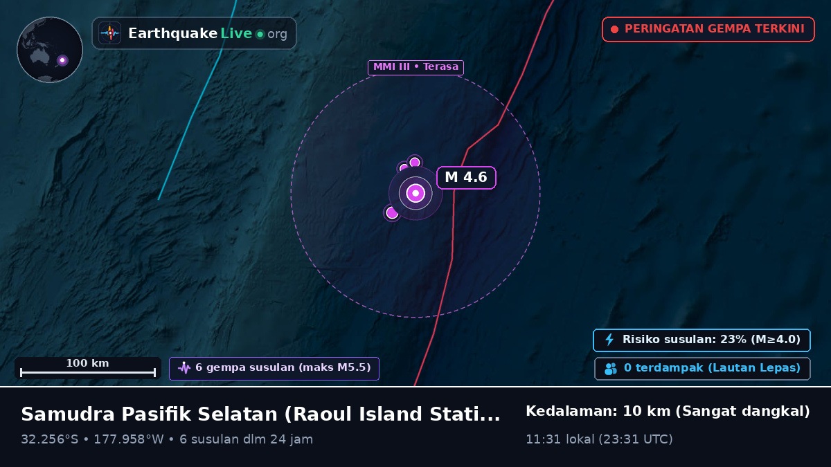 Samudra Pasifik Selatan (Kermadec Islands)