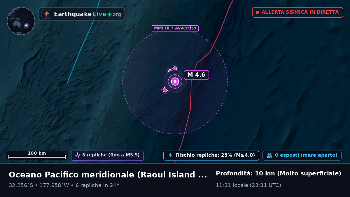Oceano Pacifico meridionale (Kermadec Islands)
