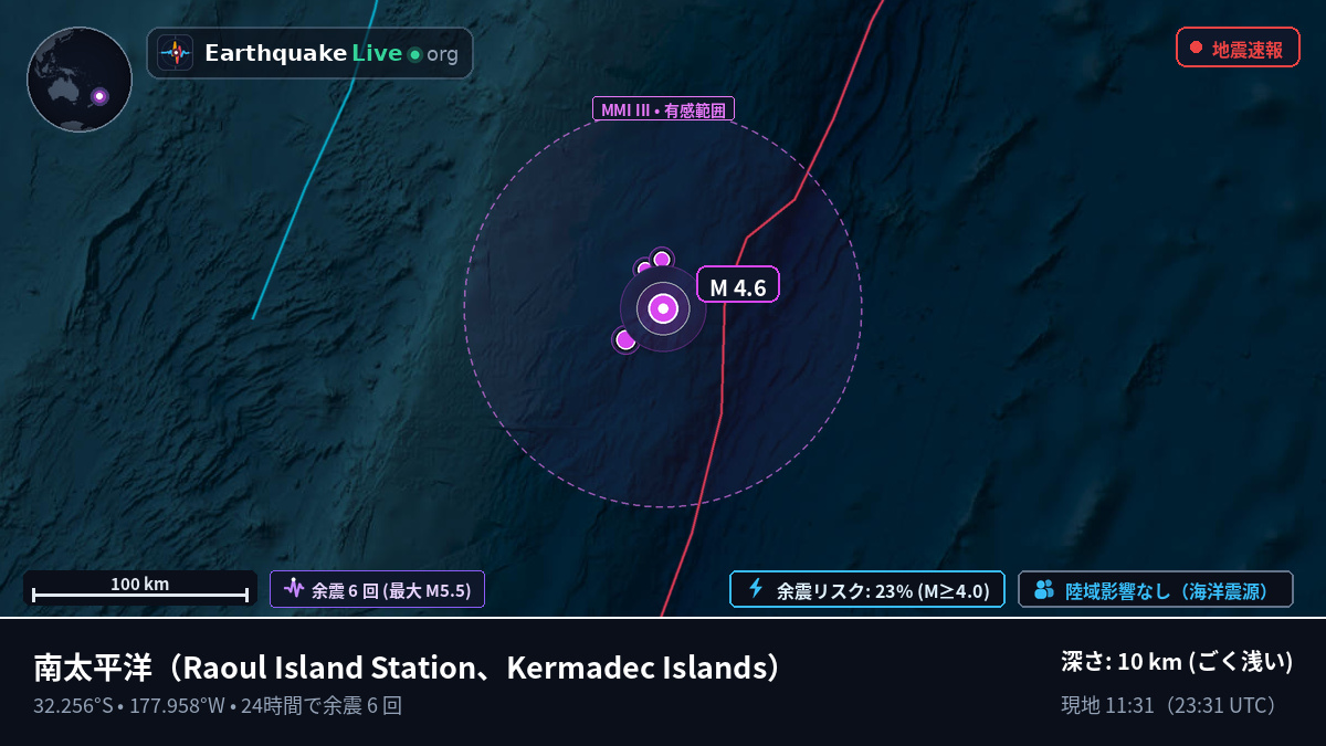 南太平洋 (Kermadec Islands)