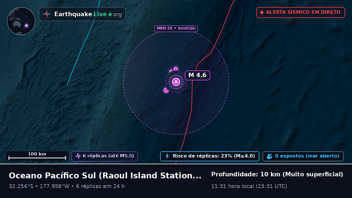 Oceano Pacífico Sul (Kermadec Islands)