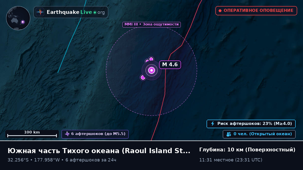 Южная часть Тихого океана (Kermadec Islands)