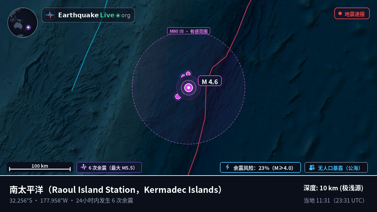 南太平洋 (Kermadec Islands)