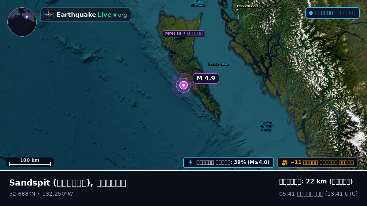 British Columbia, কানাডা
