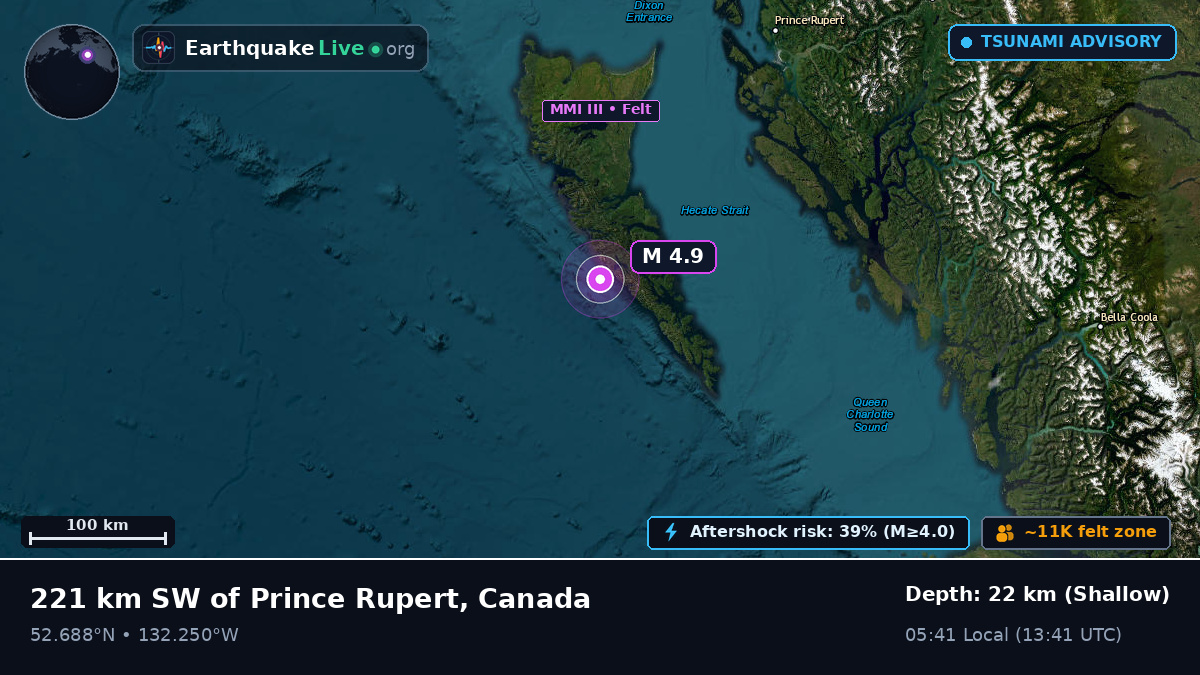 British Columbia, Canada