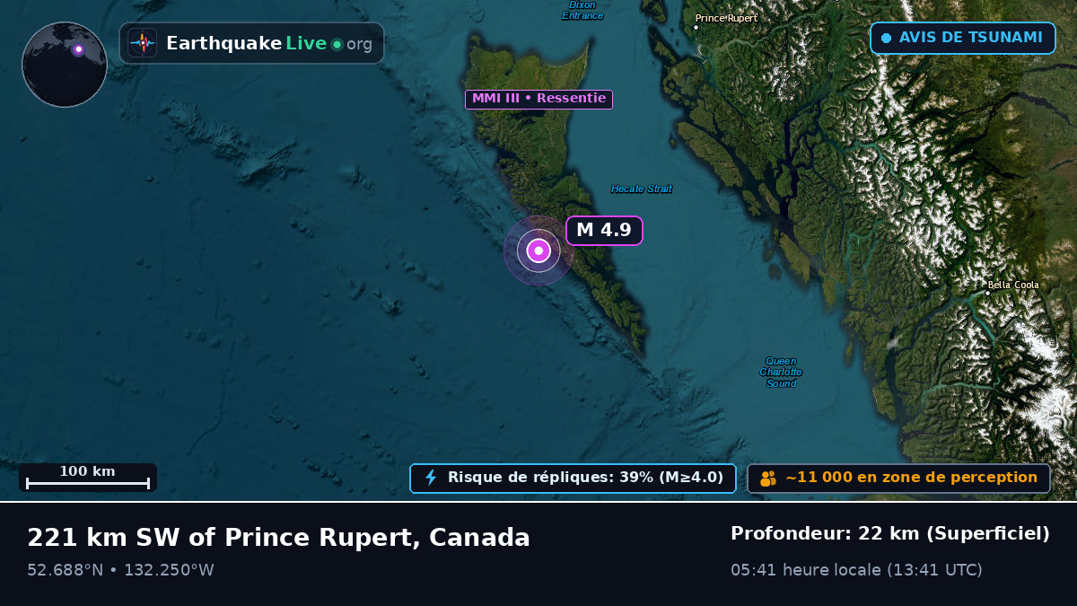 British Columbia, Canada