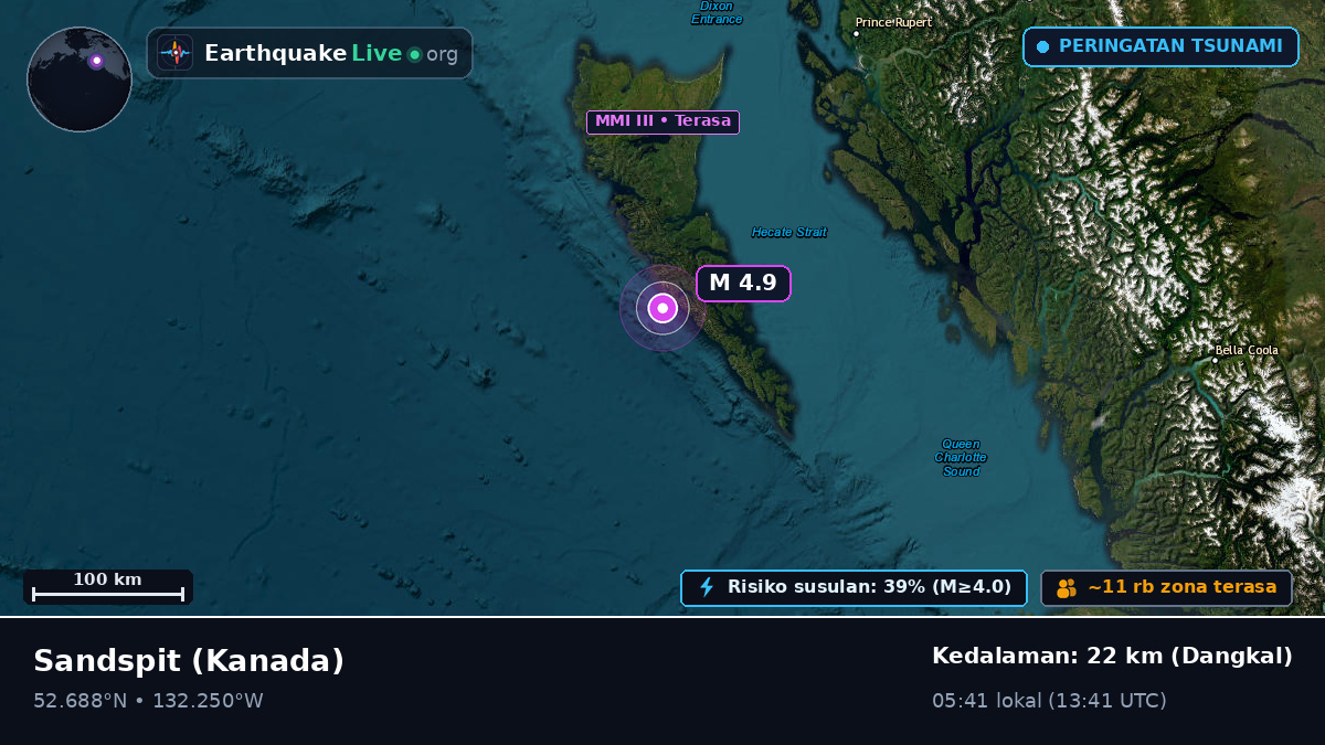 British Columbia, Kanada