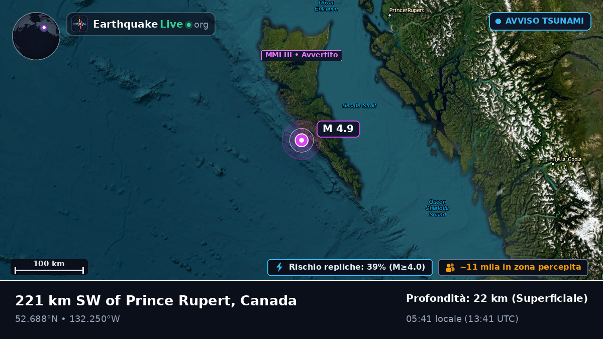 British Columbia, Canada