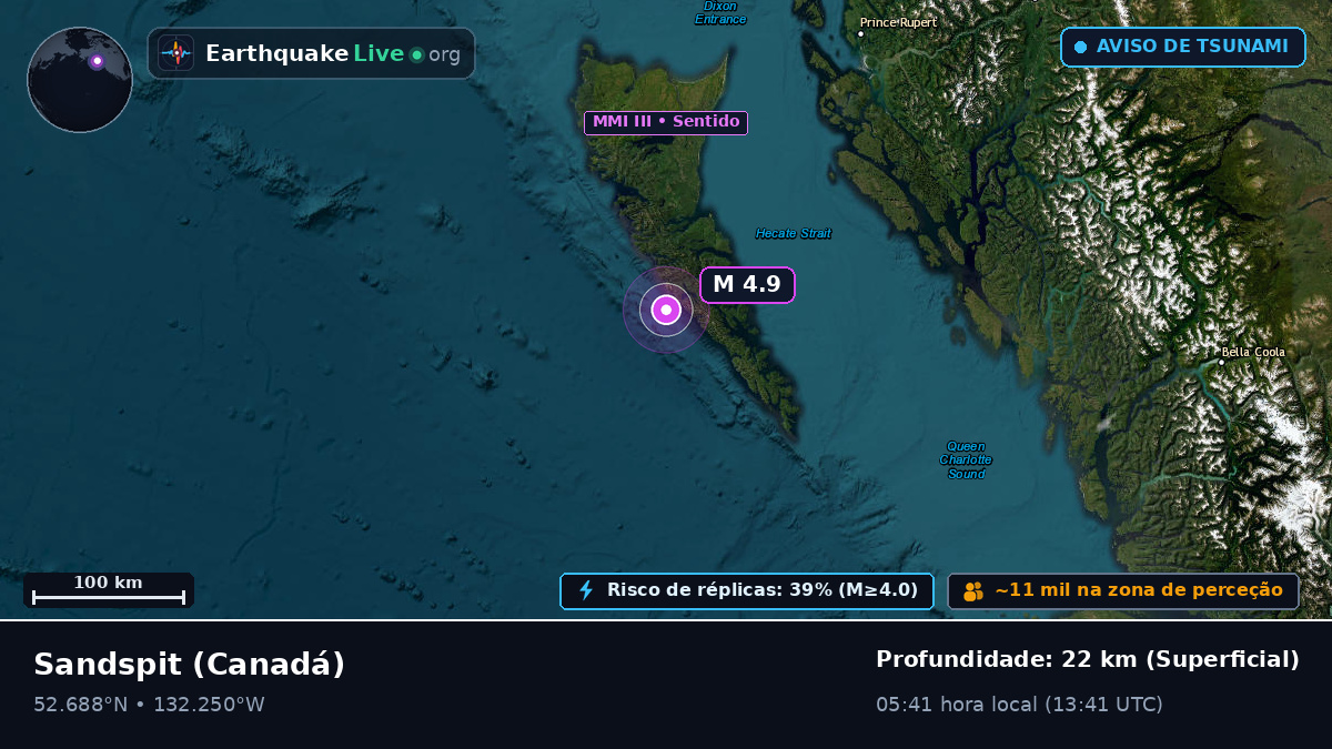 British Columbia, Canadá