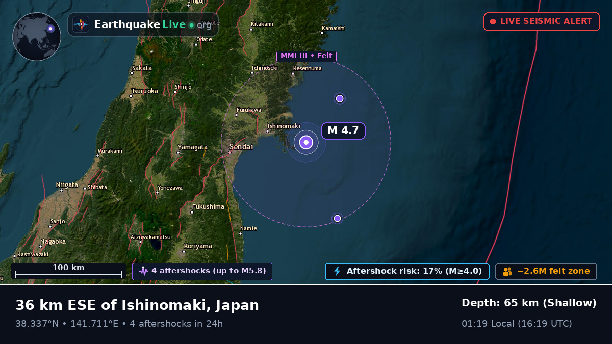 Sea of Japan (Japan)