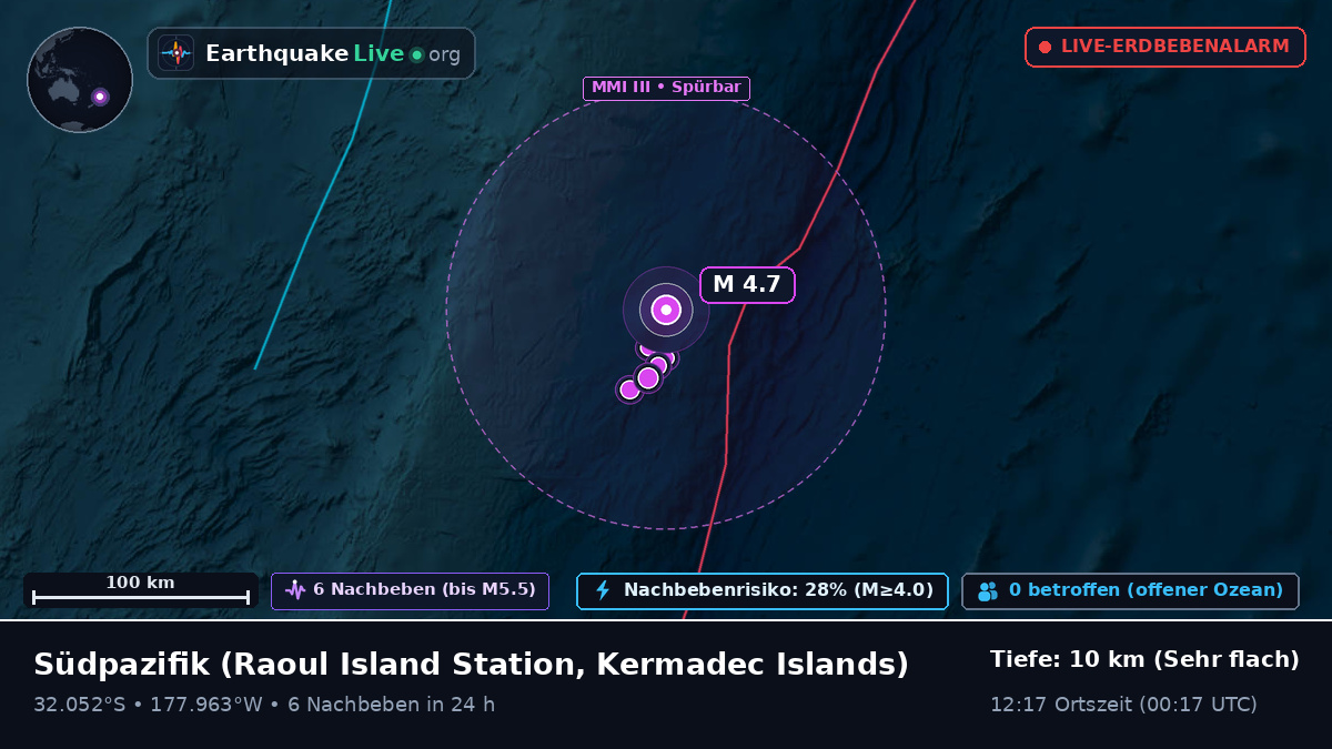 Südpazifik (Kermadec Islands)