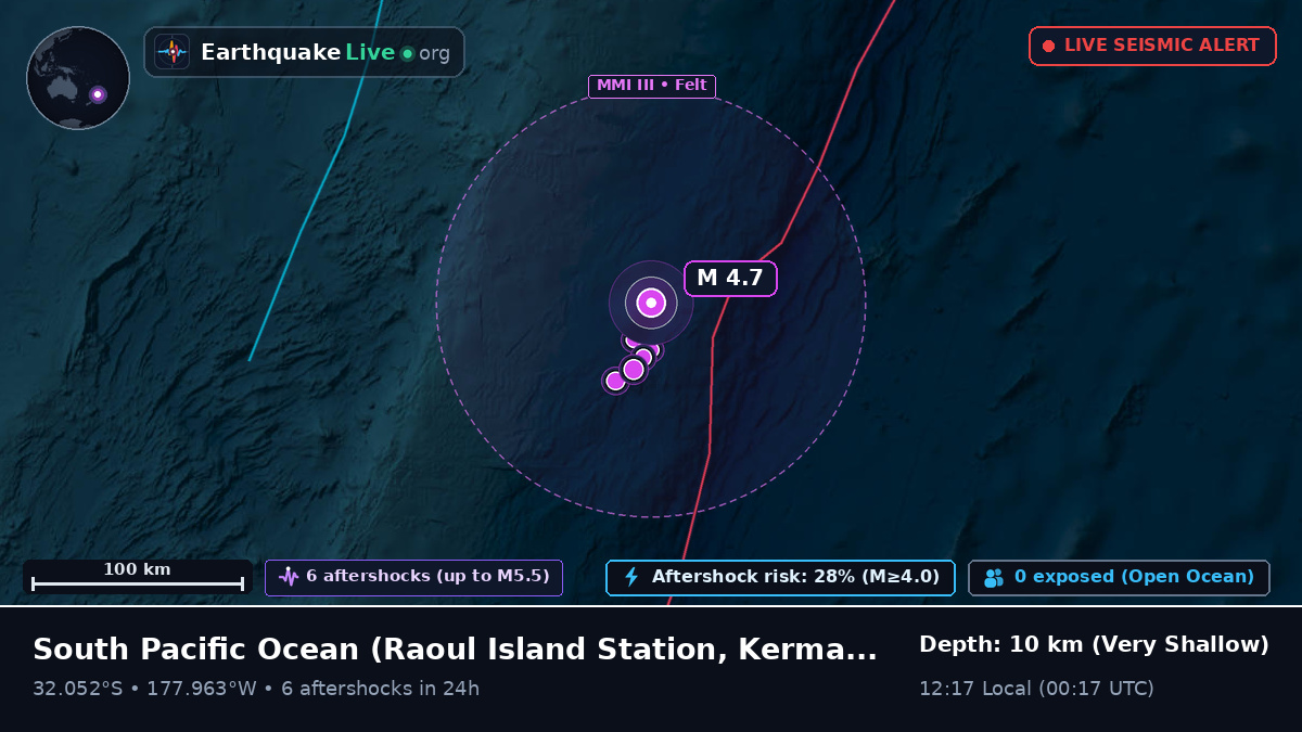 South Pacific Ocean (Kermadec Islands)