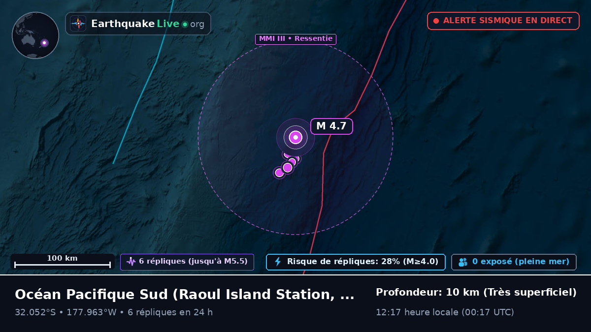 Océan Pacifique Sud (Kermadec Islands)