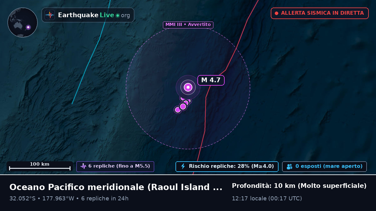 Oceano Pacifico meridionale (Kermadec Islands)