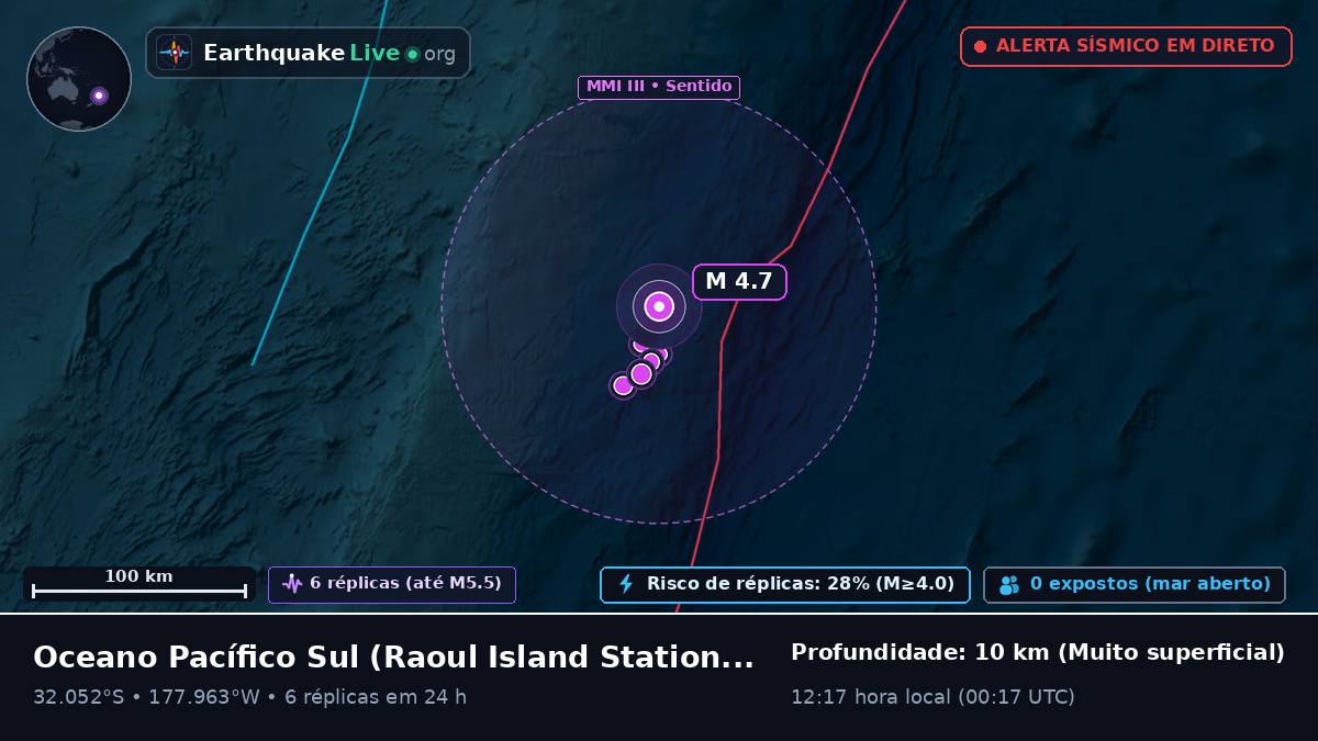 Oceano Pacífico Sul (Kermadec Islands)