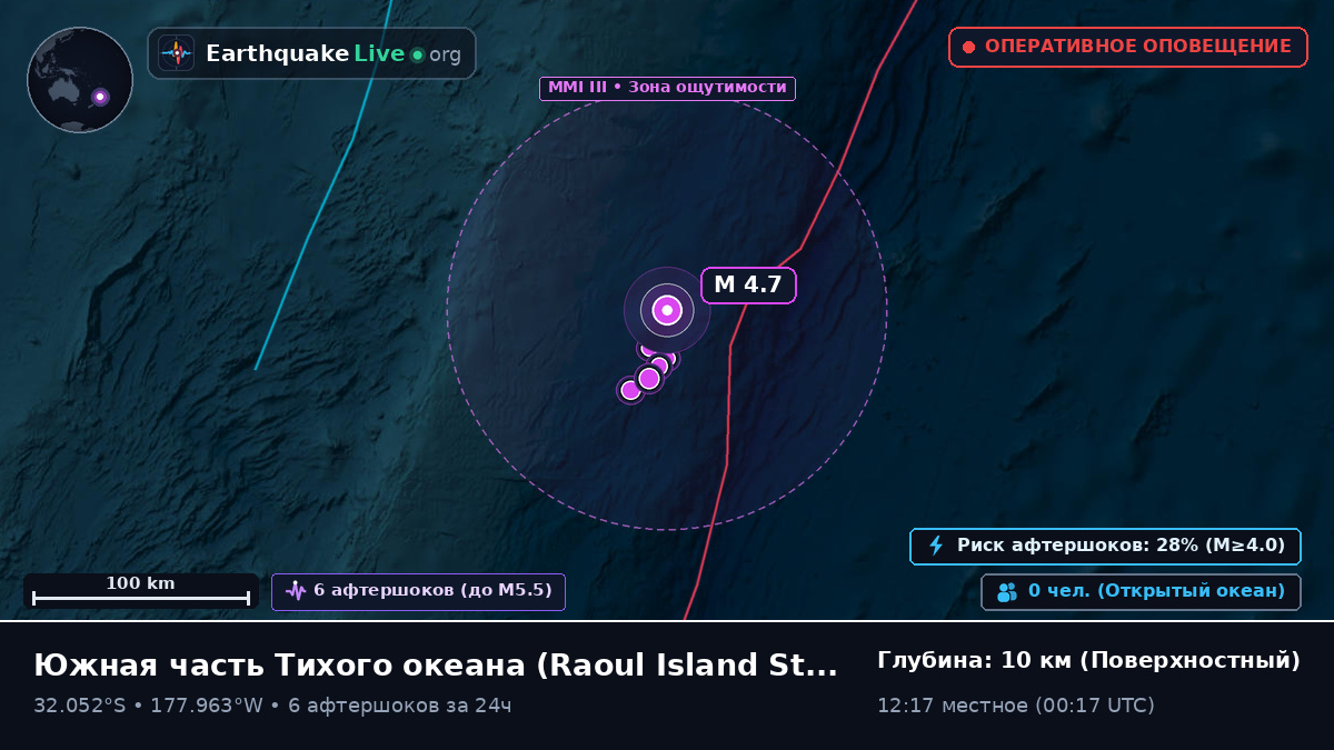 Южная часть Тихого океана (Kermadec Islands)