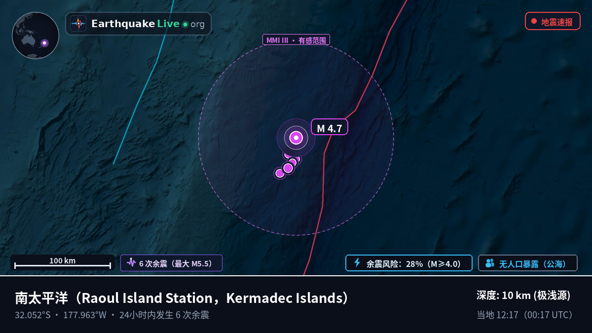 南太平洋 (Kermadec Islands)