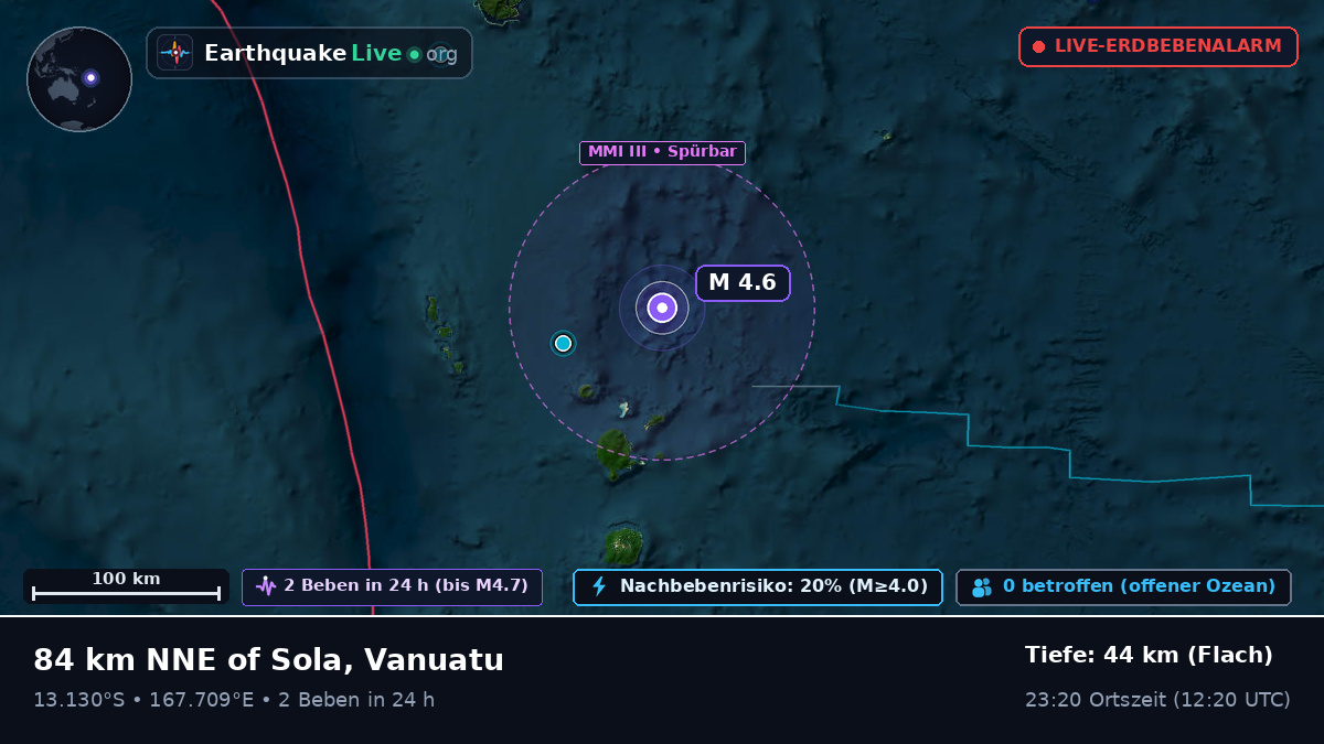 Südpazifik (Vanuatu)