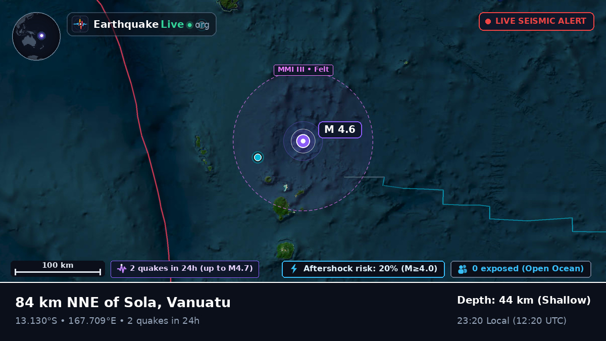 South Pacific Ocean (Vanuatu)