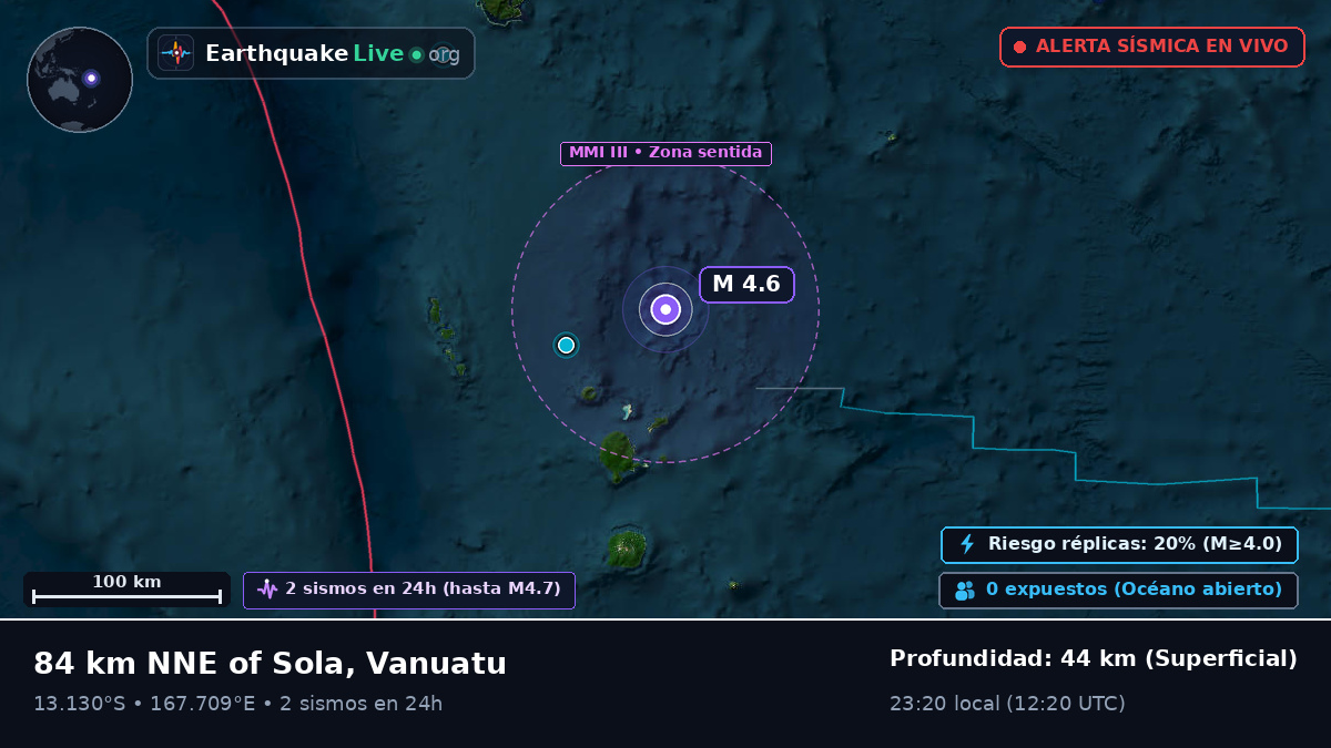 Océano Pacífico Sur (Vanuatu)