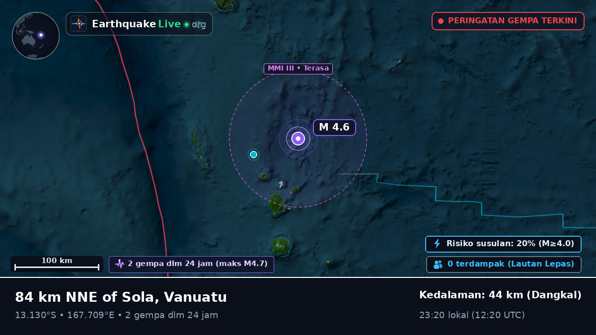 Samudra Pasifik Selatan (Vanuatu)