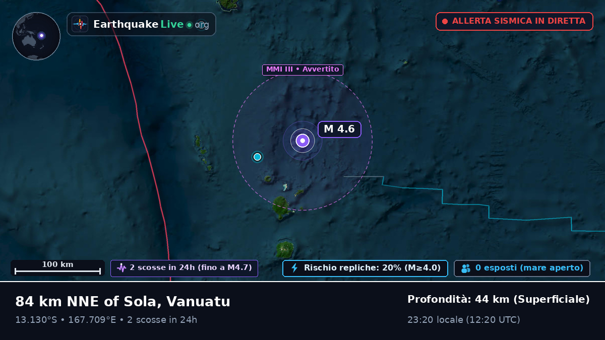 Oceano Pacifico meridionale (Vanuatu)