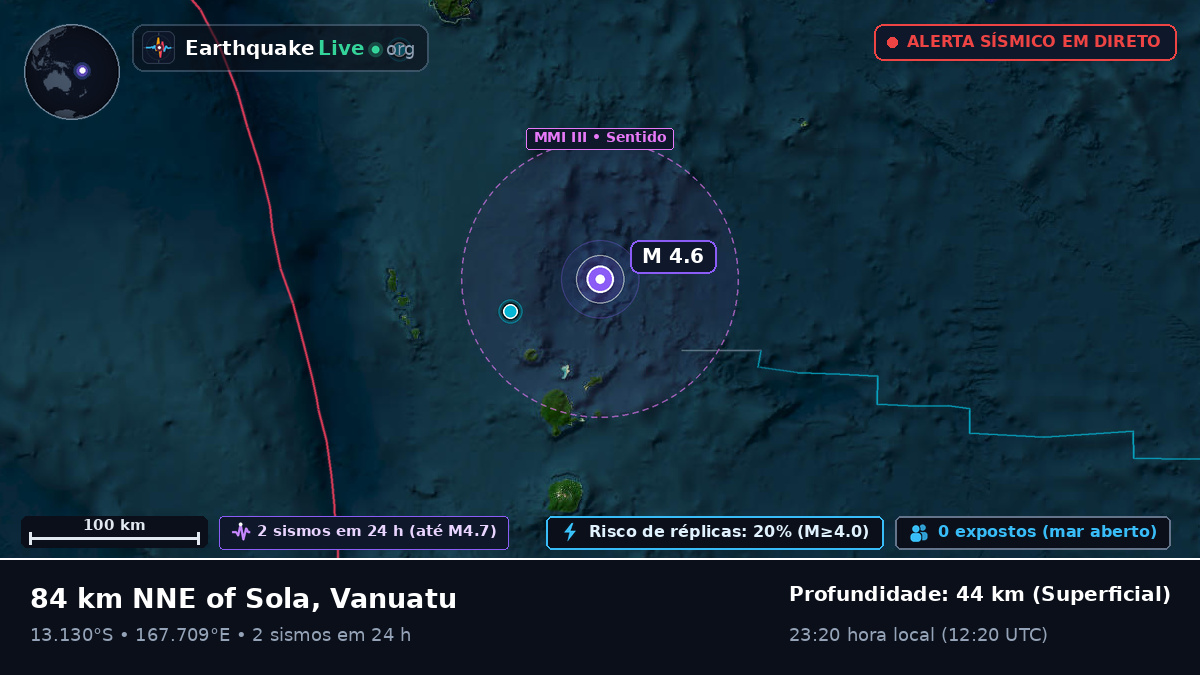 Oceano Pacífico Sul (Vanuatu)