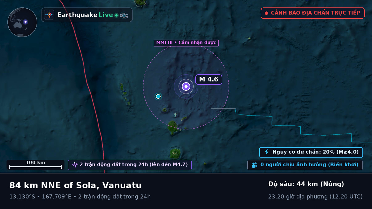 Nam Thái Bình Dương (Vanuatu)