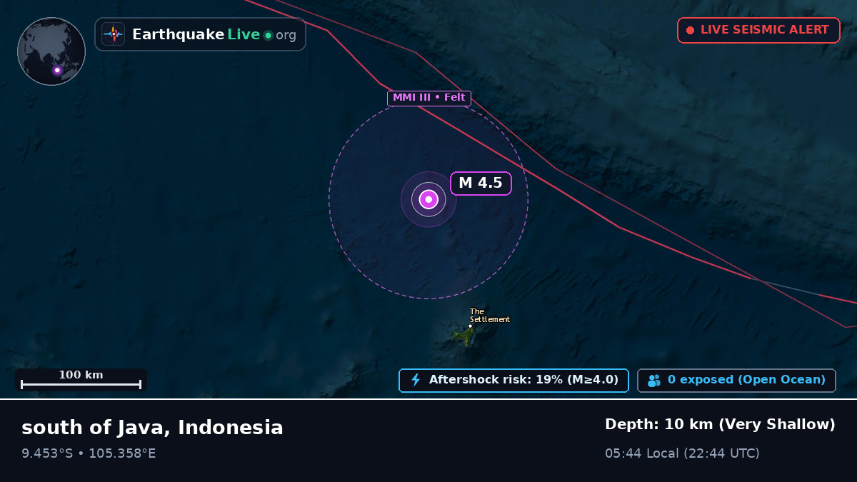Indian Ocean (Indonesia)