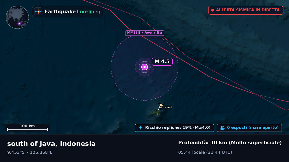 Oceano Indiano (Indonesia)