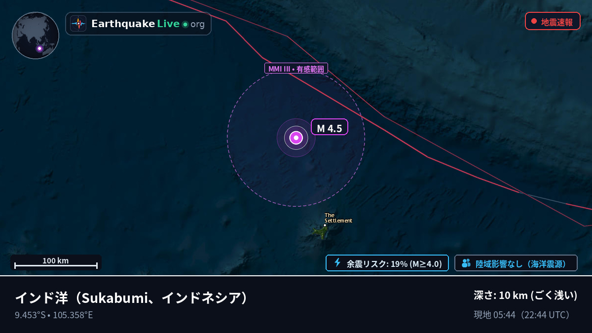 インド洋 (インドネシア)