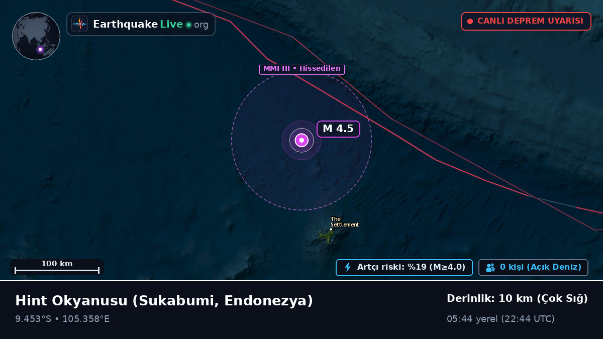 Hint Okyanusu (Endonezya)
