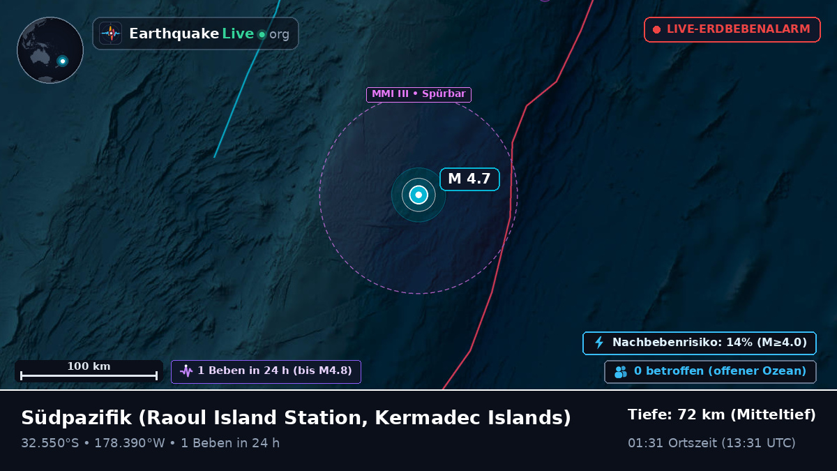Südpazifik (Kermadec Islands)
